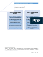 Tecnicas de Aprendizaje Cooperativo