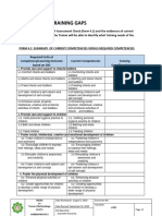 Identify training gaps to enhance caregiving skills