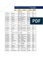 A Medicina Med Especialidad Nacional Aprobado2018