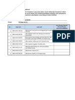 Daftar Unit Kompetensi Pengawas K3 MIgas