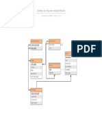 Ejemplo de Diagrama Entidad-Relación