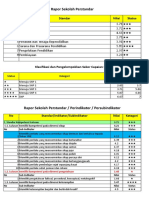 Instrumen Monev SDN Jelupang 02