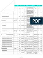 Peza Registered Enterprise