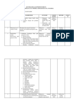 Kontrak Belajar Ca Paru