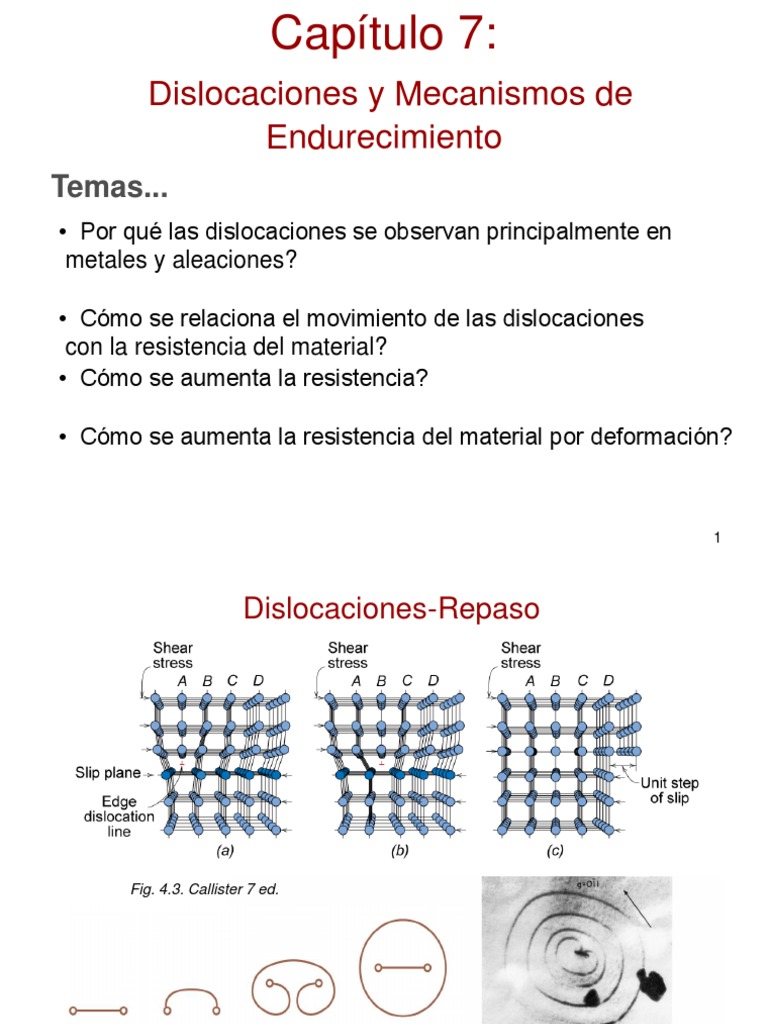 Resistencia Materiales | PDF | Rieles | Procesos industriales