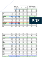 Data Sasaran 2019 Fix