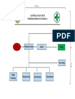 Alur Pelayanan Umum Fix (Ukuran Fix)