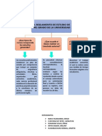 Trabajo de Metodologia