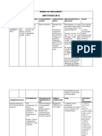 Fichas de Medicamento