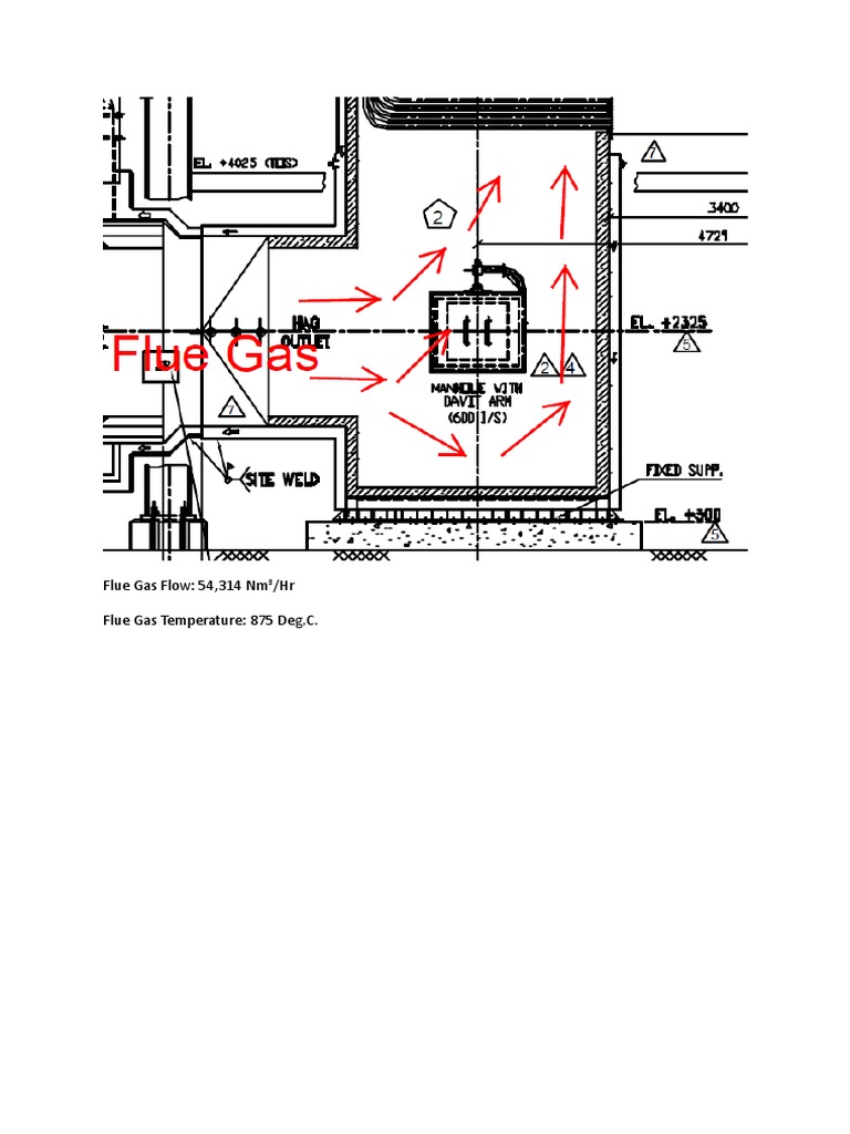 GAS FLUE CODE REQUIREMENTS visual data 2