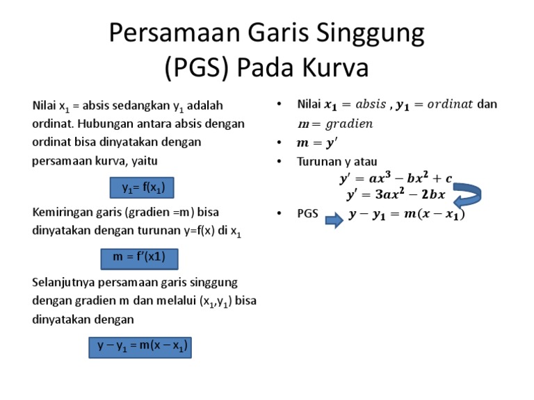 Persamaan Garis Singgung Pdf