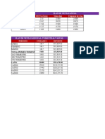 Plan de Produccion y Requerimientos Proyecto Final 1