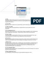 Fungsi Layer Pada Photoshop