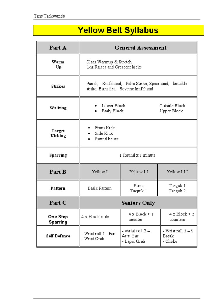Yellow Belt Syllabus Part A General Assessment PDF Taekwondo