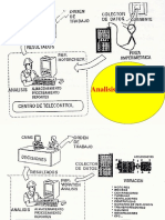 Mantenimiento Predictivo P2