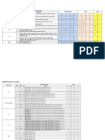 Analisis Soal Pts 1