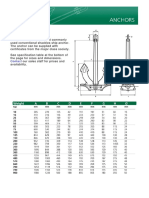 Anchor Specification