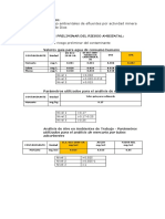 Estimacion de Riesgo