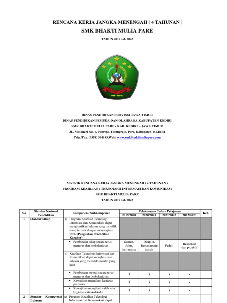RKJM 2019 2020 | PDF