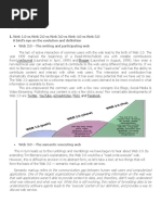 Web 1.0 Vs Web 2.0 Vs Web 3.0 Vs Web 4.0 Vs Web 5.0 A Bird's Eye On The Evolution and Definition Web 2.0 - The Writing and Participating Web