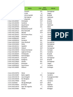 Register Poli Baru Jan-Agt