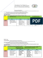 Grade 10 Budget of Work Final