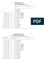 Lic Ado Result