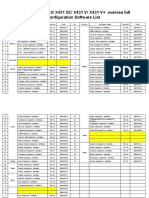 x431 IV Diagun3 5c V Vplus Oversea Full Configuration Software List