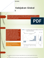 Respons Kebijakan Global Beragam