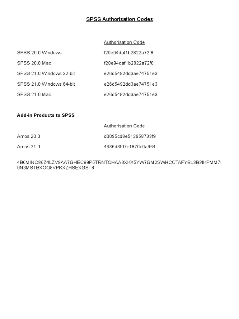 SPSS Authorisation Codes | PDF
