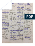 physics formulae.pdf