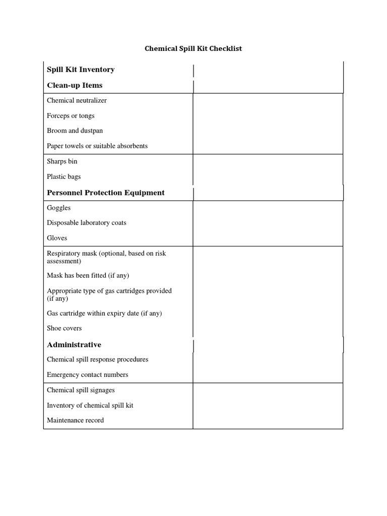 Chemical Spill Kit Checklist