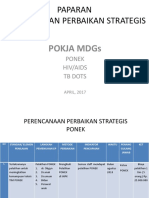 Paparan Per Strategis Baru