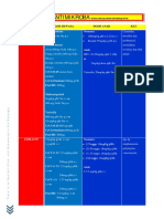 Antibiotik Dosis.pdf