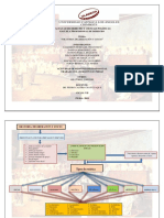 Oratoria, Deliberacion y Juicio