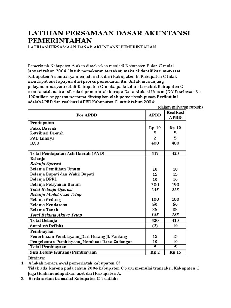 Latihan Persamaan Dasar Akuntansi Pemerintahan
