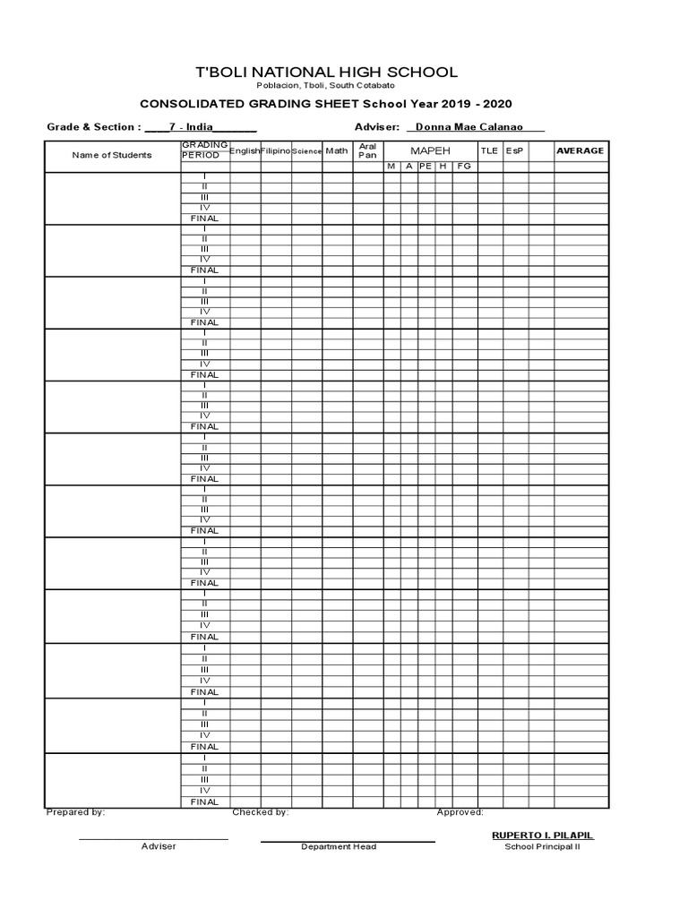 Grading Sheets Consolidated Grading Sheet PDF Learning Behavior