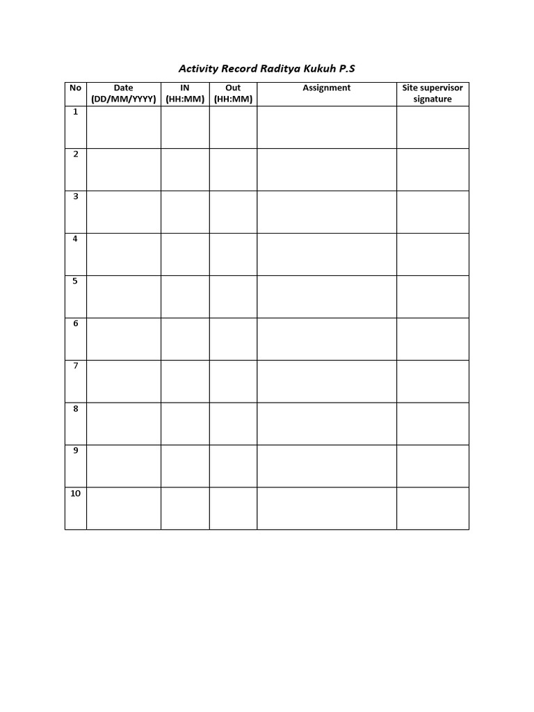 Activity Record Raditya Kukuh P.S: No Date (DD/MM/YYYY) IN (HH:MM) Out ...