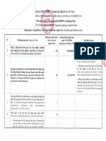 180919_TDP-PVE=SOW and Quotation.pdf