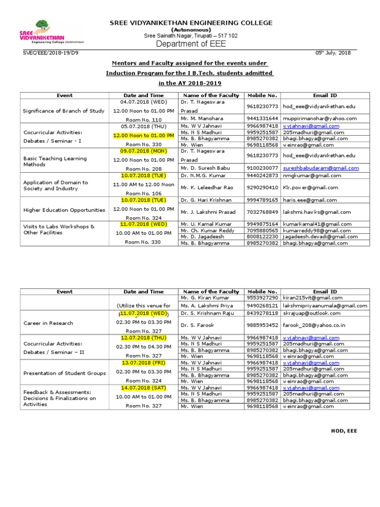 Induction Program | PDF