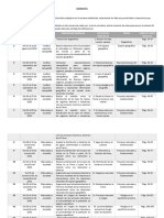 Dosificación Geografía