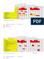 Plan of Action Kelompok 5