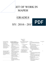 Budget of Work in MAPEH for Grade 8