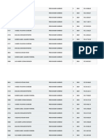 Salários procuradores jurídicos 2019