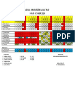 Jadwal Dinas Apotik Ranap