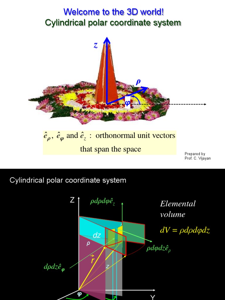 Cylindrical Polar Coordinate System: Welcome To The 3D World! | PDF ...