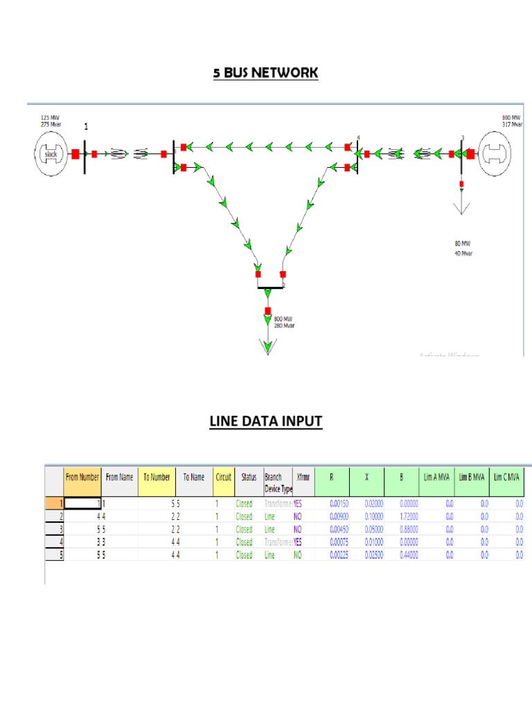 5 Bus Network: Line Data Input | PDF