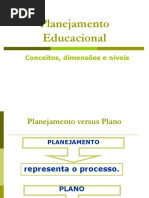 3 PLANEJAMENTO EDUCACIONAL - Conceitos Dimensoes e Niveis