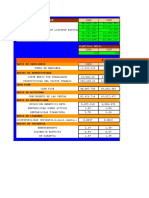 Ratios Contables