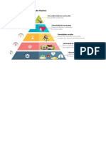 pirámide de Maslow.doc